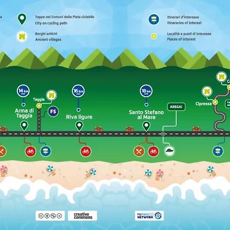 Mare E Relax - Affittasi Della Piazza Con Aria Condizionata, Balcone E Ampia Disponibilità Di Parcheggi Liberi *